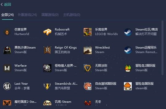 steam哪些游戏不用加速器（steam不用加速器的游戏排行榜）